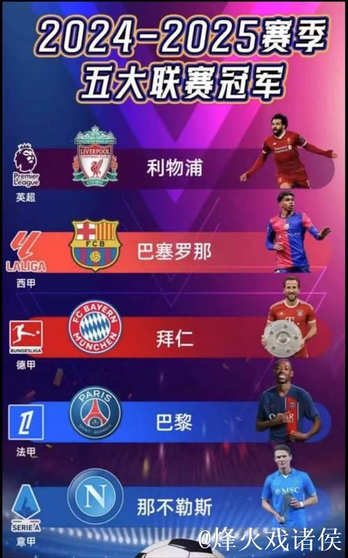 五大联赛球队本轮欧战总结:谁表现滑铁卢,谁笑到最后 五大联赛球队本轮欧战总结:谁表现滑铁卢,谁笑到最后