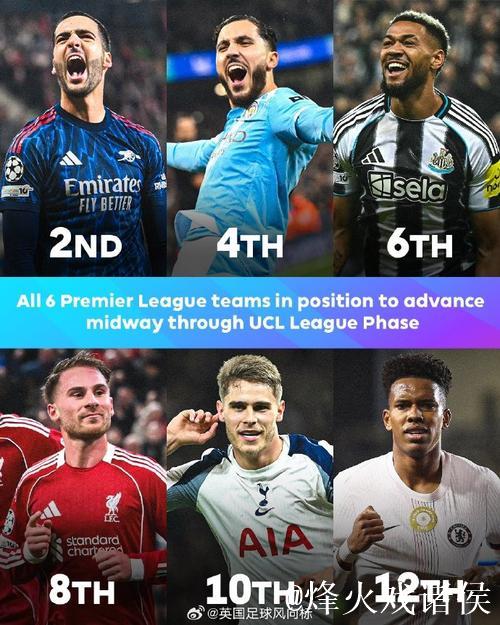 欧冠最新积分榜:拜仁追平阿森纳升至次席 欧冠最新积分榜:拜仁追平阿森纳升至次席